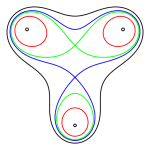 Лемнискаты с тремя фокусами (lemniscate)(source Wikimedia commons)